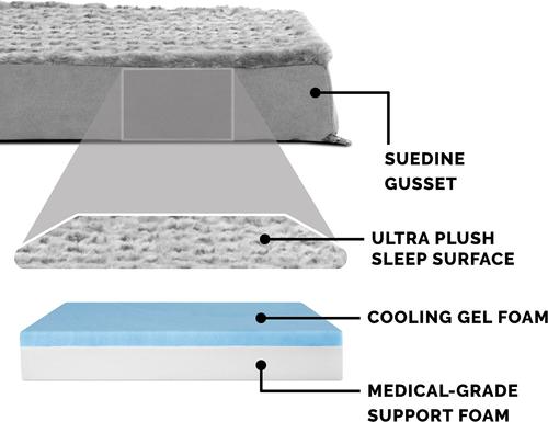 Show full view: FurHaven Ultra Plush Deluxe Cooling Gel Pillow Dog Bed with Removable Cover, Gray, Large slide 6 of 10