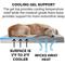 Show in main carousel: FurHaven Ultra Plush Deluxe Cooling Gel Pillow Dog Bed with Removable Cover, Gray, Large slide 7 of 10