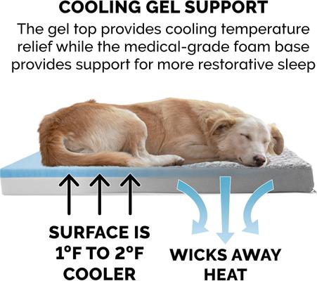 Show full view: FurHaven Ultra Plush Deluxe Cooling Gel Pillow Dog Bed with Removable Cover, Gray, Large slide 7 of 10