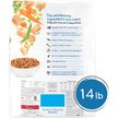 Show in main carousel: Purina Beneful Healthy Puppy with Farm Raised Chicken High Protein Dry Dog Food, 14-lb bag slide 2 of 11