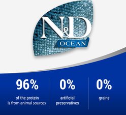 Farmina N&D Ocean Codfish & Orange Ancestral Grain Mini Adult Dry Dog Food, 5.5-lb bag slide 2 of 6