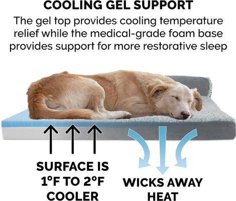 Show full view: FurHaven Two Tone Faux Fur & Suede Deluxe Chaise Cooling Gel Dog & Cat Bed with Removable Cover, Stone Gray, Large slide 8 of 12