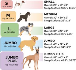 FurHaven Comfy Couch Orthopedic Bolster Dog Bed with Removable Cover, Diamond Blue, Jumbo Plus slide 2 of 9