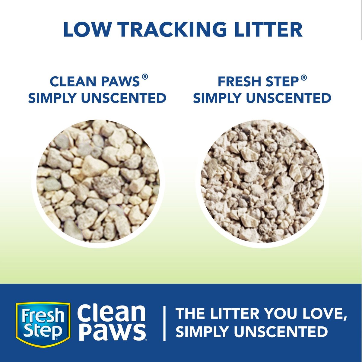 Clean paws unscented outlet litter