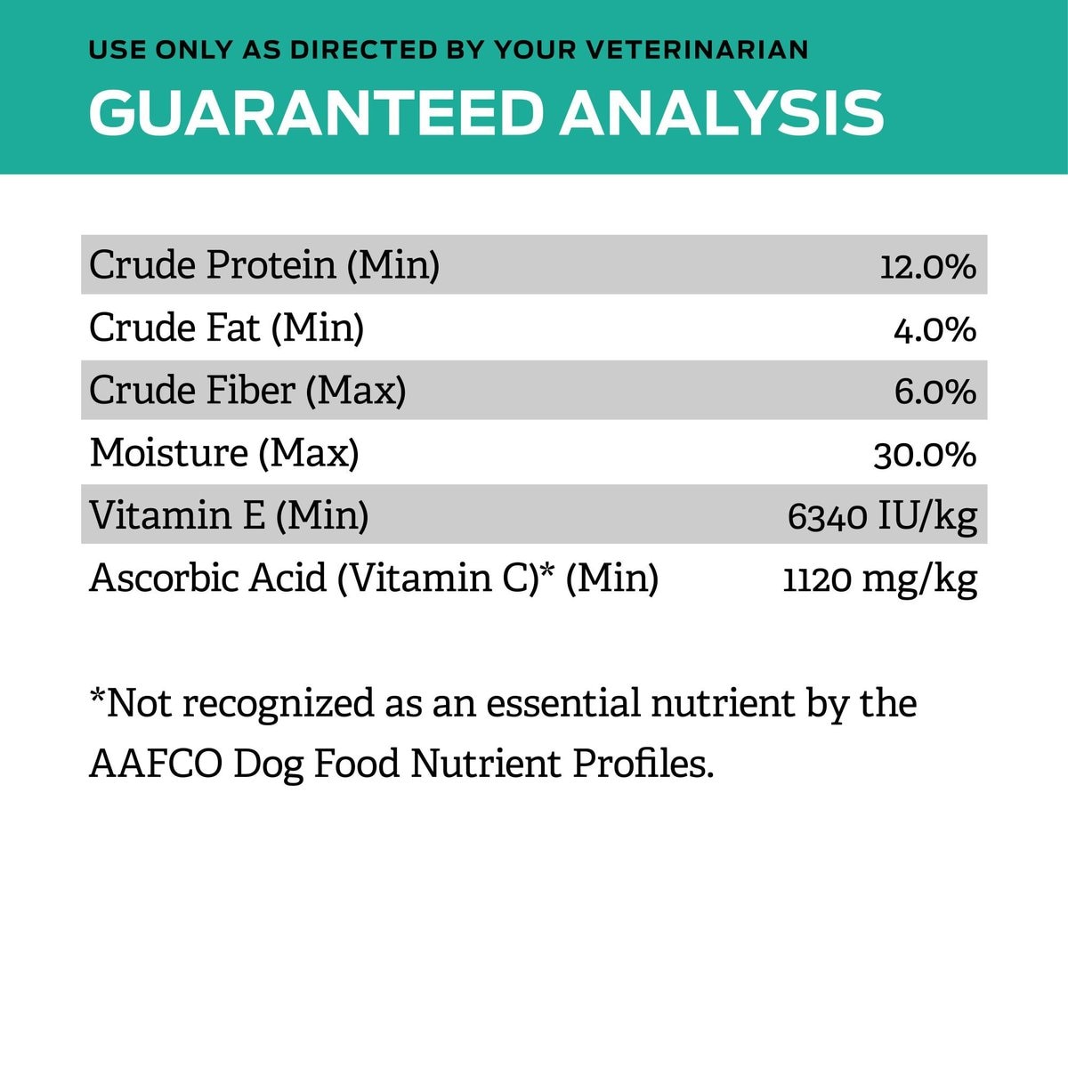 Purina pro cheap plan treats