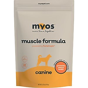 MYOS Canine Muscle Formula Dog Supplement, 6.35-oz