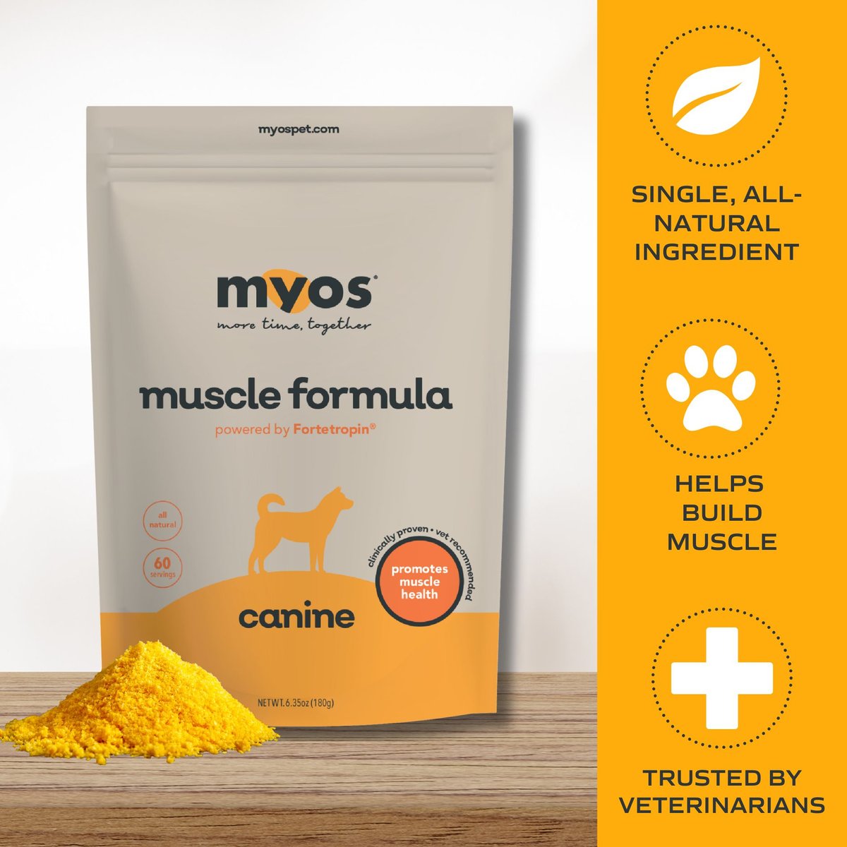 MYOS Canine Muscle Formula Dog Supplement, 6.35oz