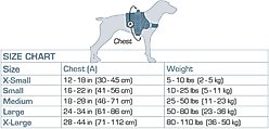 Kurgo RSG Townie Polyester Reflective Back Clip Dog Harness, Coastal Blue/Charcoal Gray, Small: 16 to 22-in chest slide 2 of 7