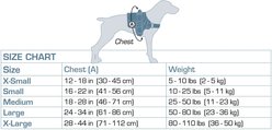 Kurgo RSG Townie Polyester Reflective Back Clip Dog Harness, Coastal Blue/Charcoal Gray, Medium: 18 to 28-in chest slide 2 of 7
