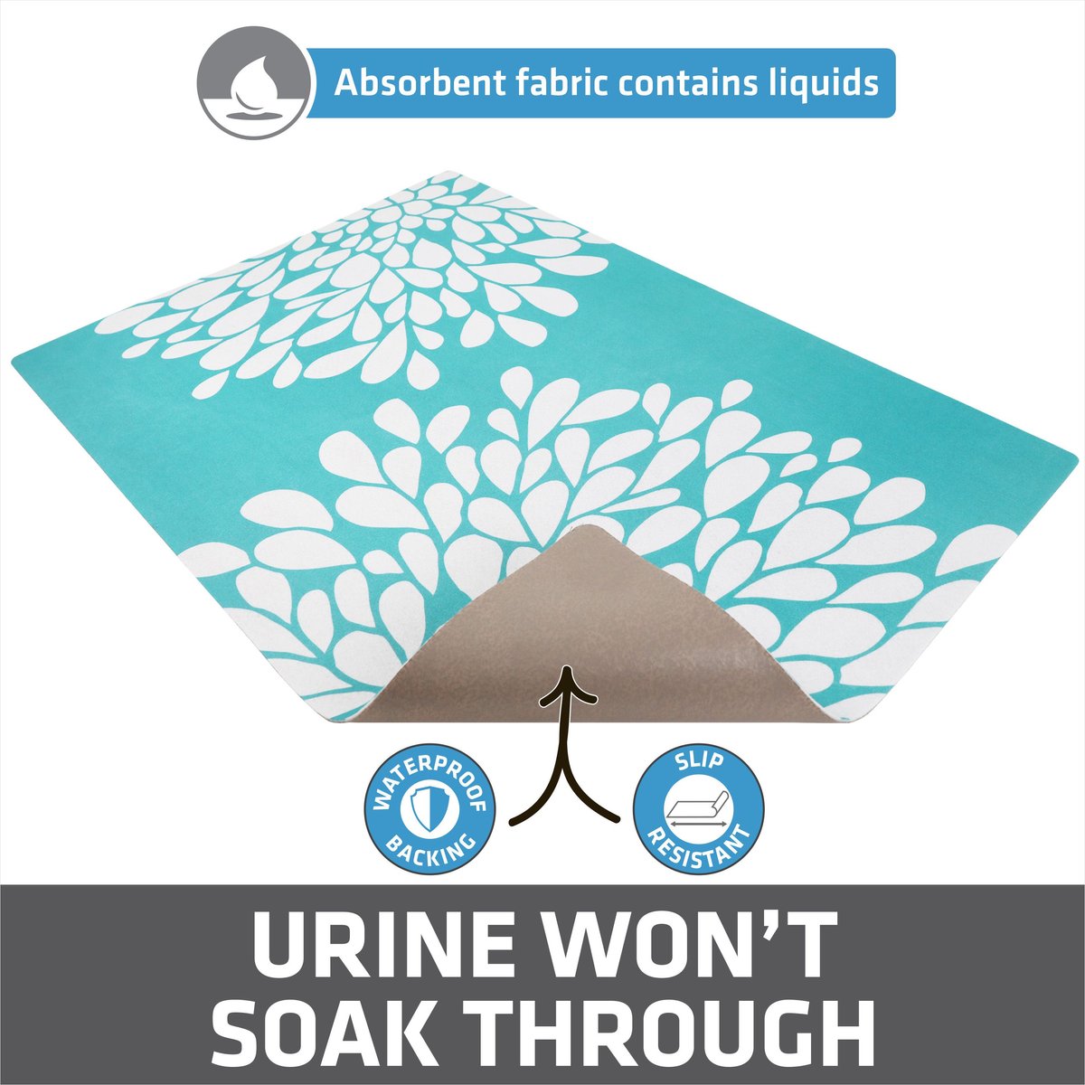 DRYMATE Protecitve & Decorative Cat Litter Mat, Rejuvenation Blue