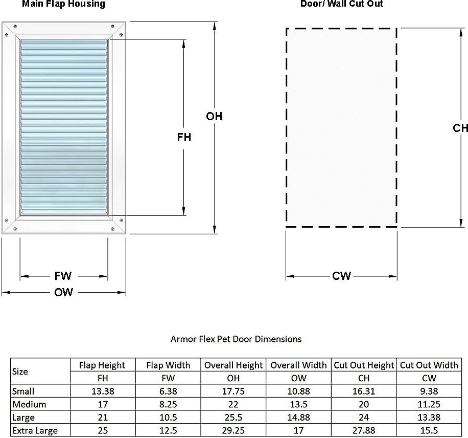 Armor flex pet sales door