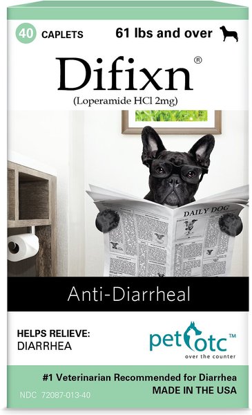 is loperamide hydrochloride safe for dogs
