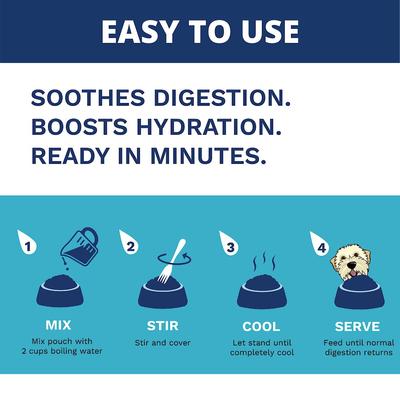 Show full view: Under the Weather Rice, Hamburger & Sweet Potato Flavor Freeze-Dried Dog Food, 6-oz bag slide 6 of 9