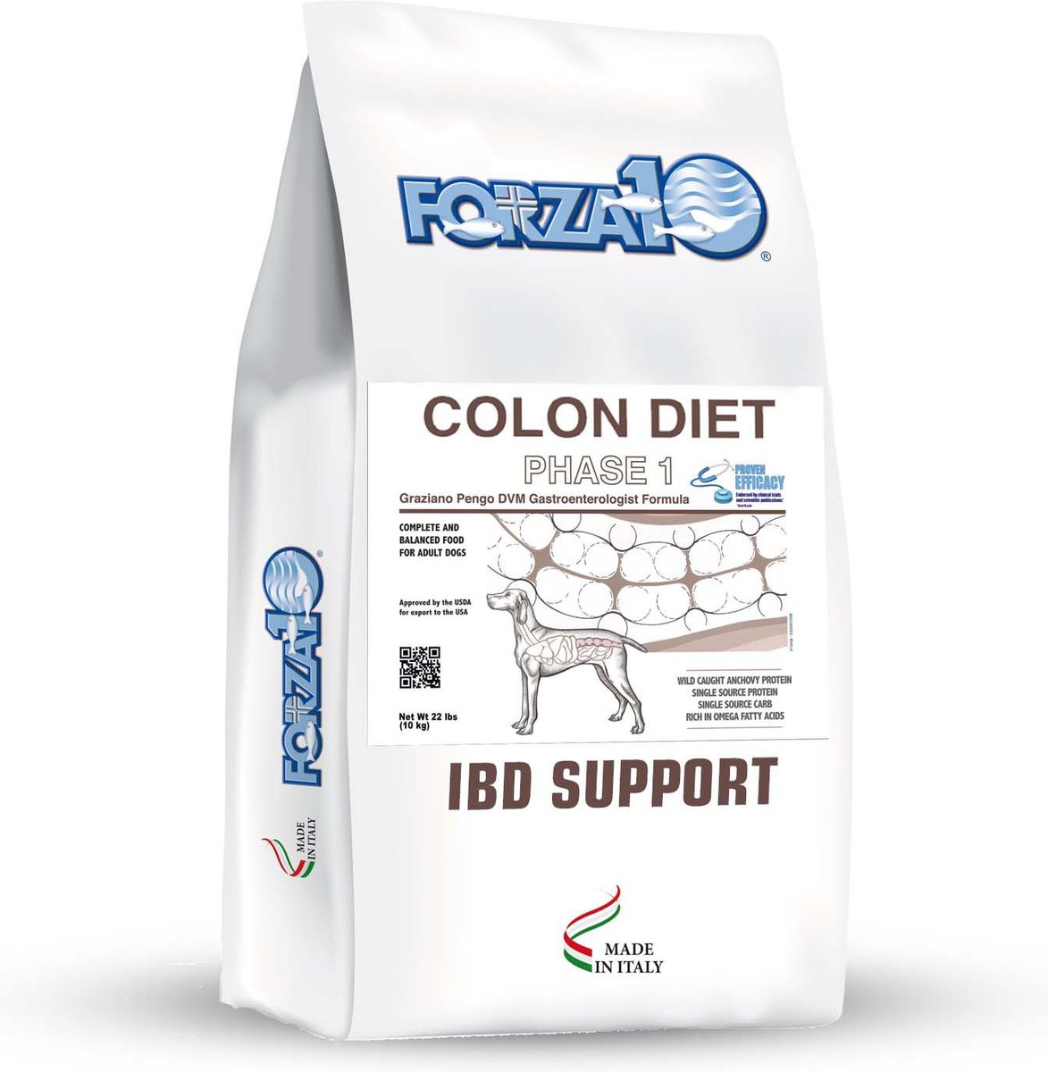 Best dry dog food for colitis sale