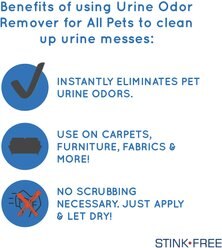 Stink Free Pet Urine & Odor Remover, 32-oz bottle slide 2 of 2