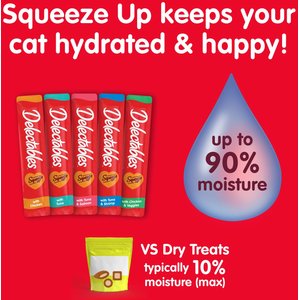 Hartz Delectables Squeeze Up Variety Pack Lickable Cat Treats, 0.5-oz tube, 24 count