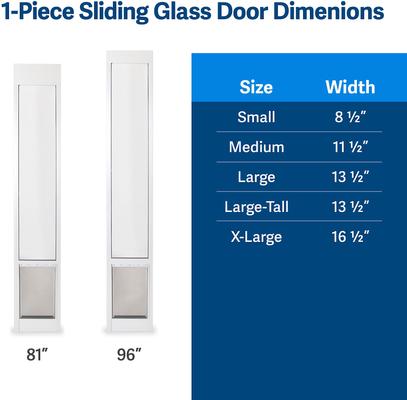 Show full view: PetSafe Freedom Patio Dog & Cat Doors for Sliding Doors, Satin, Medium slide 6 of 9