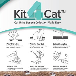 Kit4Cat Cat Urine Sample Collection Kit Urine Testing for Cats, 2-lb bag