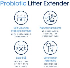 Boxiecat Litter Extender Probiotic Odor Encapsulator Spray, 24-oz bottle slide 2 of 7
