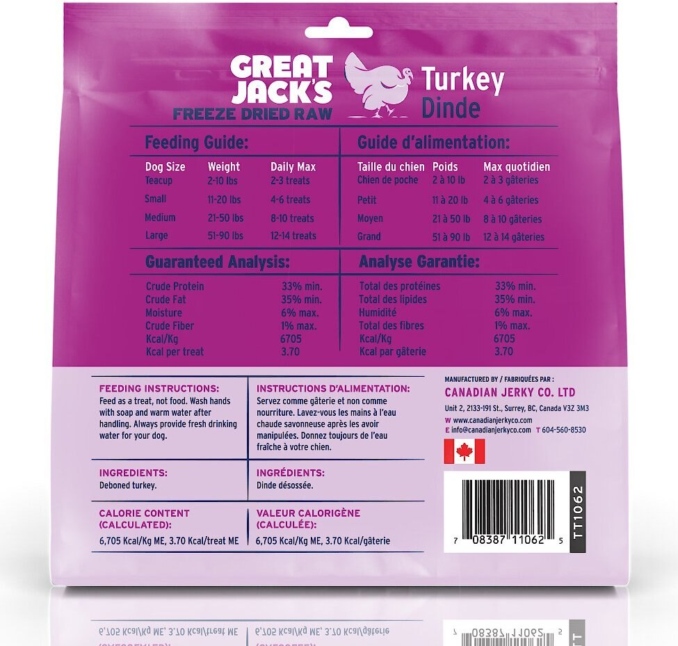 GREAT JACK'S FreezeDried Turkey Dog Treats, 14oz bag