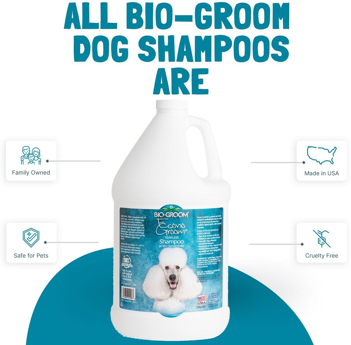 BIOGROOM Econo Groom Tearless Dog Shampoo, 1gal bottle