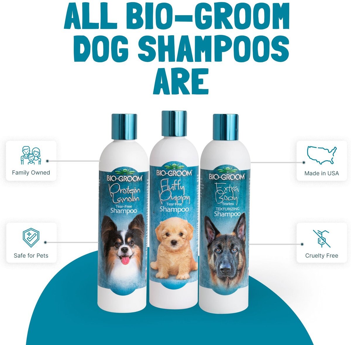 BIOGROOM Fluffy Puppy TearFree Dog Shampoo, 12oz bottle