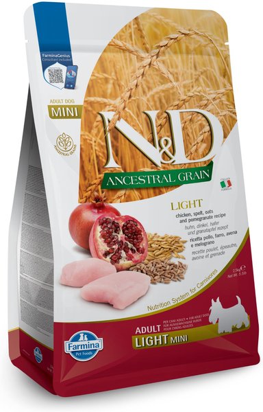 Farmina n&d 2024 puppy food