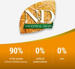 Farmina N&D Ancestral Grain Chicken & Pomegranate Mini Light Dry Dog Food, 5.5-lb bag slide 2 of 6