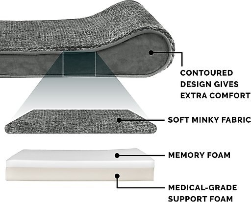 FurHaven Minky Plush Luxe Lounger Memory Foam Dog Bed with Removable Cover, Gray, Jumbo Plus