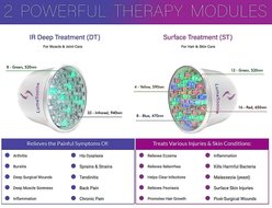 LumaSoothe Light Therapy for Dogs & Cats slide 2 of 6
