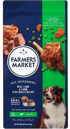 Farmer market dog food hot sale review