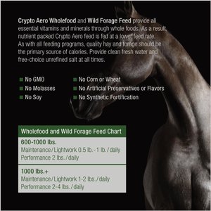 Crypto Aero Wild Forage Soy-Free, Molasses-Free Farm Animal & Horse Feed, 40-lb bag