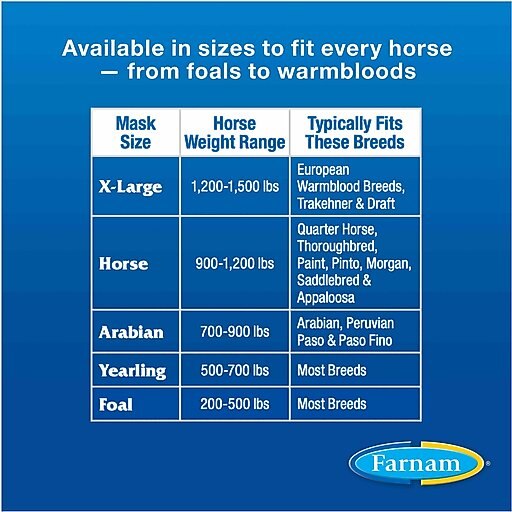 Farnam SuperMask II Horse Fly Mask Classic Collection, Horse
