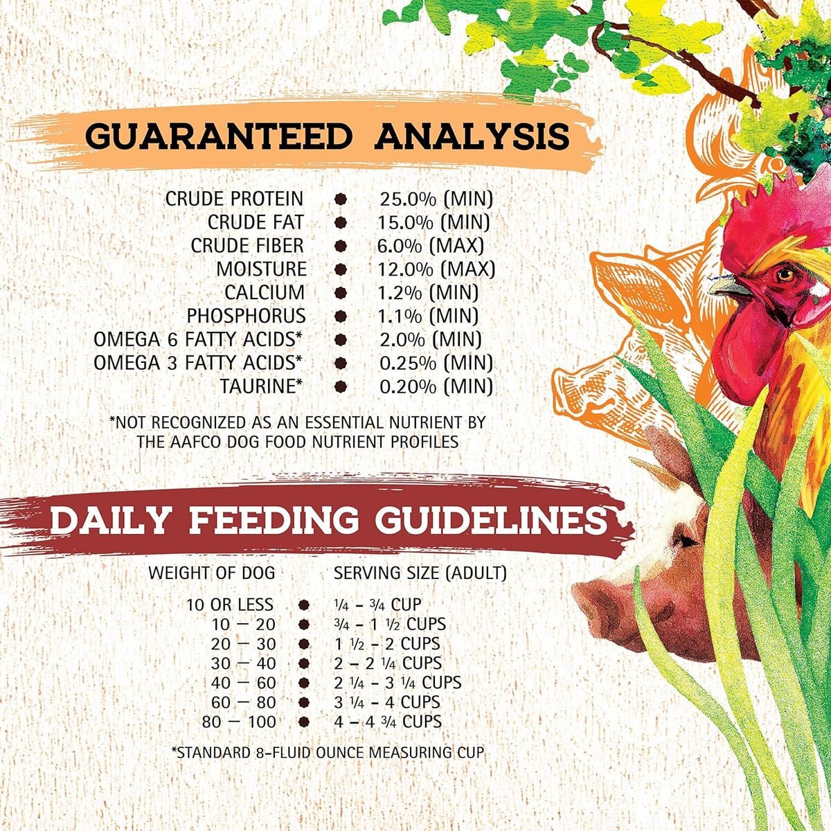 Out of Stock - INCEPTION Chicken & Pork Meal Recipe Dry Dog Food, 13.5 ...