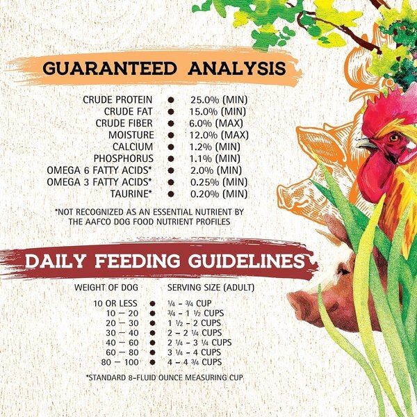 Out of Stock - INCEPTION Chicken & Pork Meal Recipe Dry Dog Food, 13.5 ...