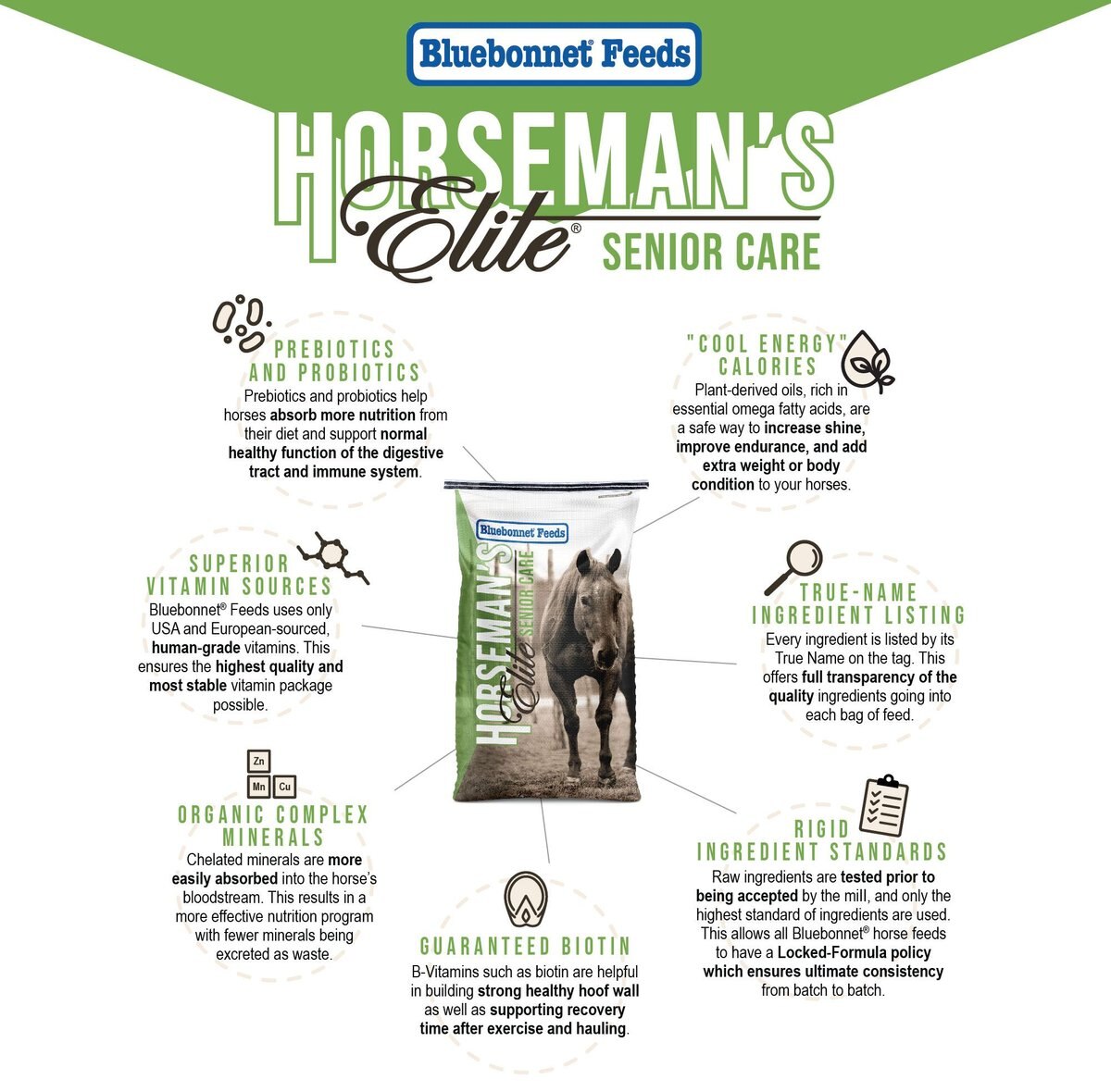FEEDS Horsemans Elite Senior Care Soft Senior Horse Feed, 50