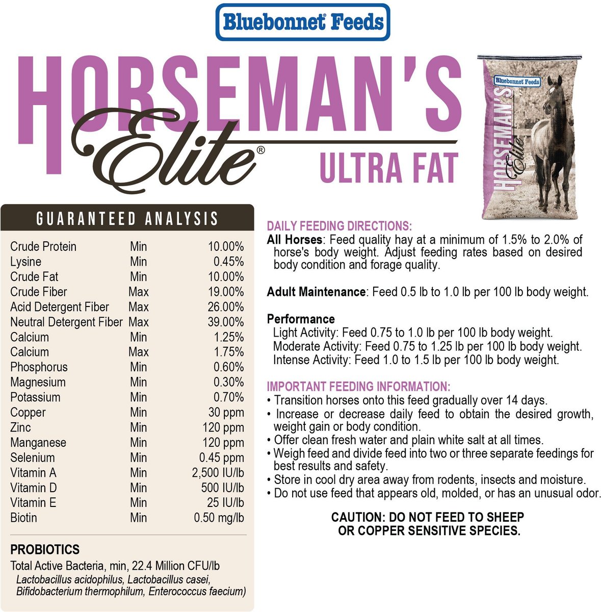 FEEDS Horsemans Elite Ultra Fat High Fat Horse Feed, 50lb