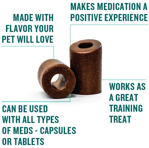 Vetiq shop pill treats