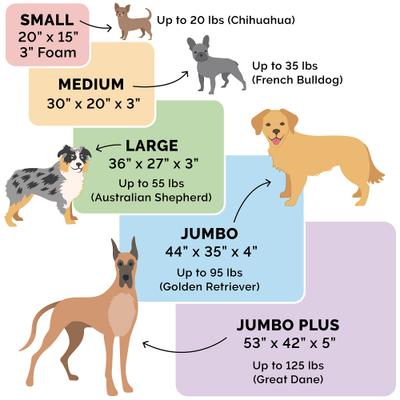 Show full view: FurHaven Faux Fur Memory Top Bolster Dog Bed with Removable Cover, Harbor Blue, Large slide 2 of 11