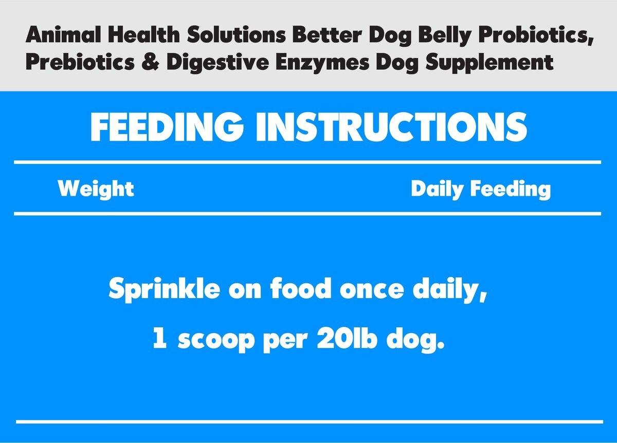 ANIMAL HEALTH SOLUTIONS Better Dog Belly Probiotics, Prebiotics