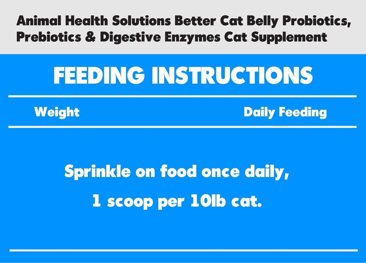 ANIMAL HEALTH SOLUTIONS Better Cat Belly Probiotics, Prebiotics