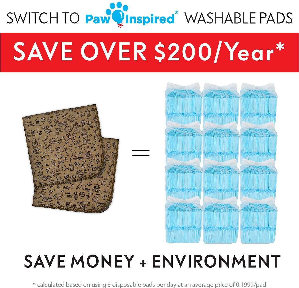 PAW INSPIRED Washable Dog Pee Pads, 32 x 30in pattern, 2 count