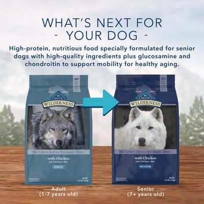 Show full view: Blue Buffalo Wilderness Chicken Recipe Grain-Free Dry Dog Food, 20-lb bag slide 9 of 11