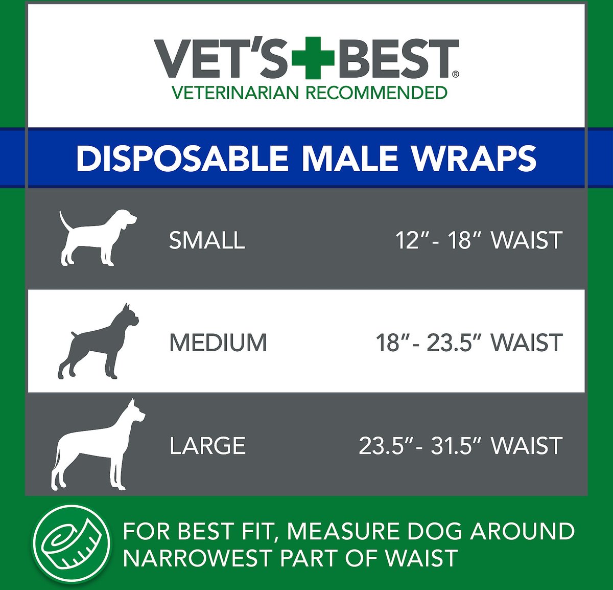 Vet's best sale male wraps