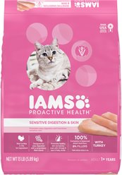 Iams Proactive Health Sensitive Digestion & Skin Turkey Dry Cat Food, 13-lb bag