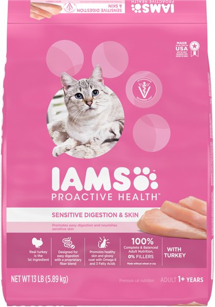 Iams Proactive Health Sensitive Digestion & Skin Turkey Dry Cat Food 