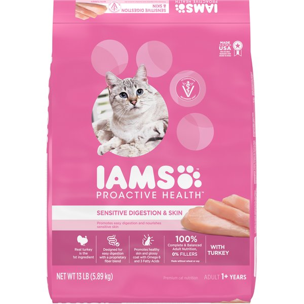 IAMS ProActive Health High Protein Chicken & Salmon Recipe Adult Dry