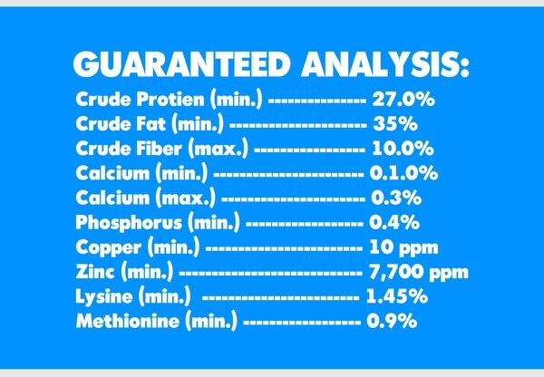 DAC Bloom Coat Care & Weight Gain Powder Horse Supplement, 40-lb bag ...
