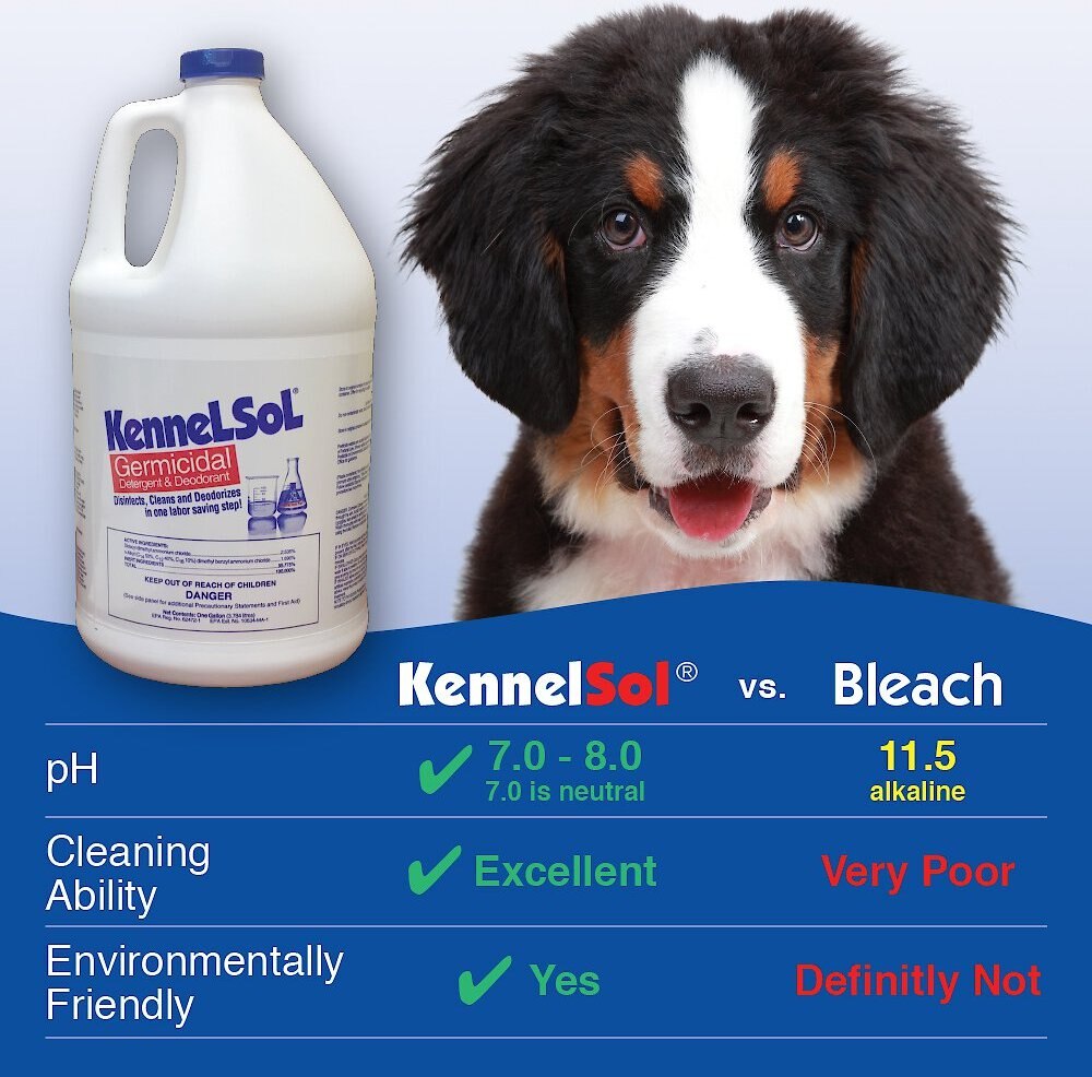 ALPHA TECH PET INC. KennelSol Germicidal Detergent & Pet Deodorant, 1
