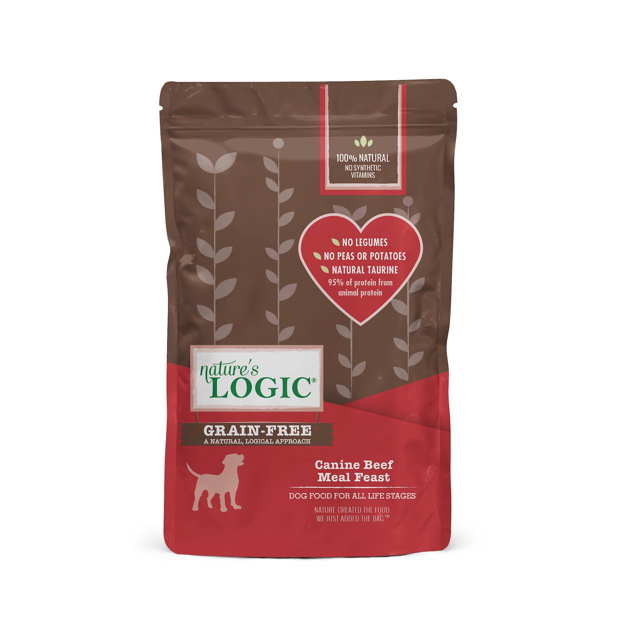 Nature's logic hotsell dog food advisor